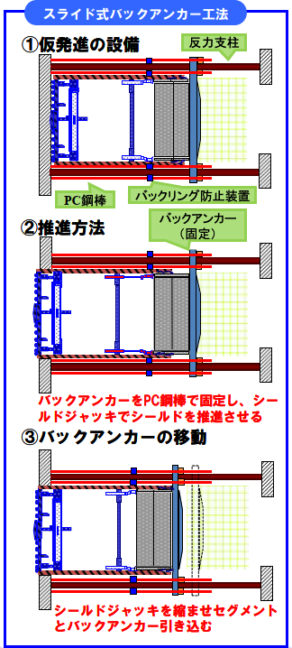 図