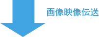 画像映像伝送
